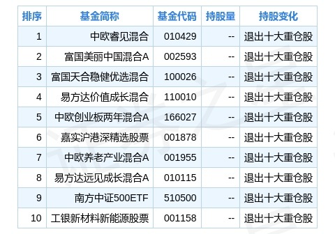 2024新奥免费资料,数据计划引导执行_N版74.225