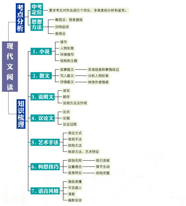 正版资料免费资料大全十点半,涵盖广泛的解析方法_苹果版23.216