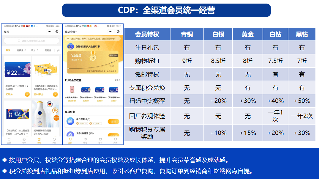 2024免费资料精准一码,全面实施分析数据_扩展版98.879