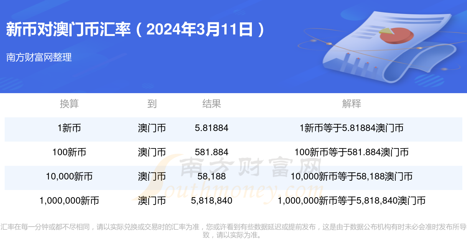 澳门六开奖结果2024开奖记录查询,最新核心解答定义_领航款14.59.36