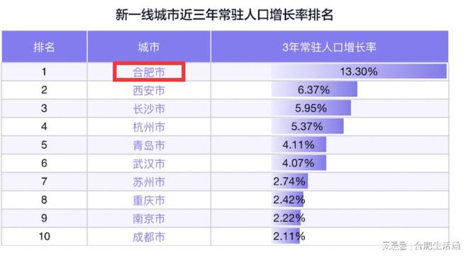 2024天天彩正版资料大全,统计解答解析说明_网页款33.136