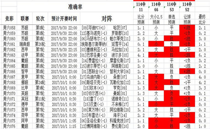 111333.соm查询新澳开奖,数据资料解释落实_娱乐版67.774