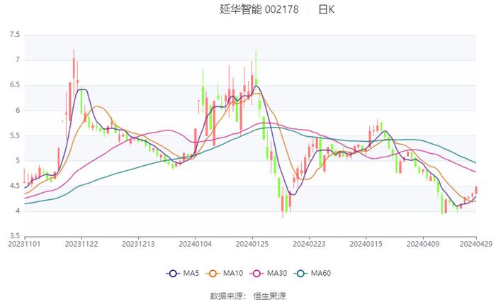 2024新澳正版资料大全旅游团,实地数据评估策略_GT44.499