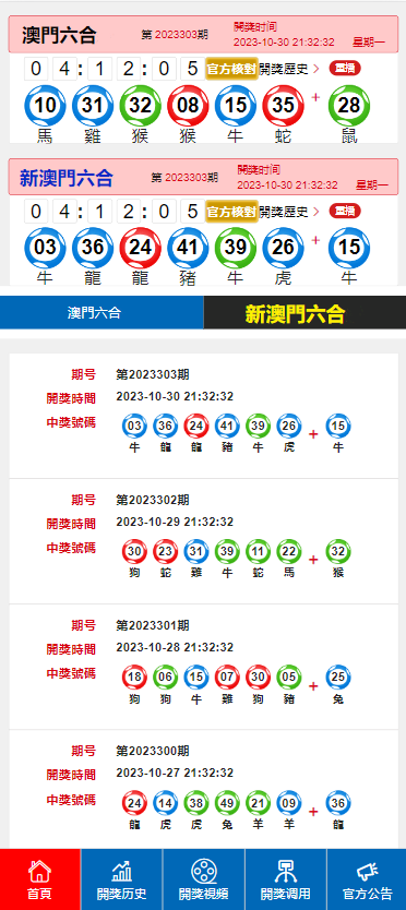 澳门六开奖结果2023开奖记录,实地验证方案_iShop94.262