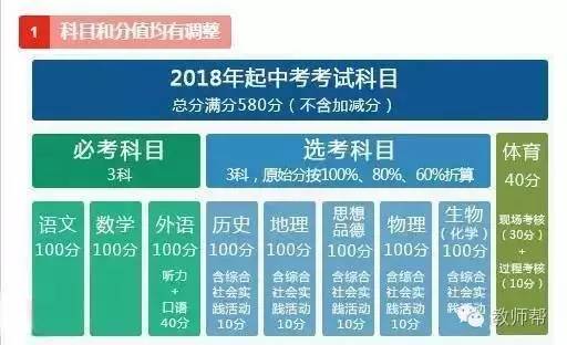 2024新奥资料免费精准109,创造性方案解析_DP35.120