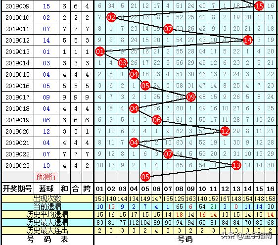 2024年12月3日 第4页