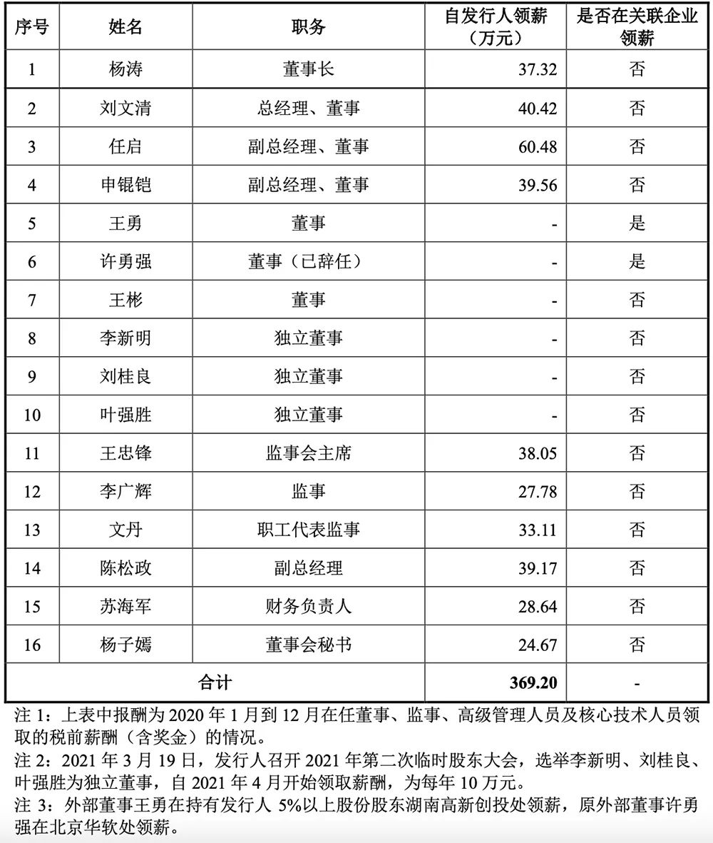 2024年12月3日 第2页