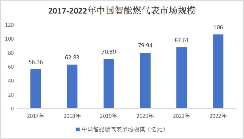 2024新澳天天资料免费大全49图,深度策略数据应用_潮流版85.395