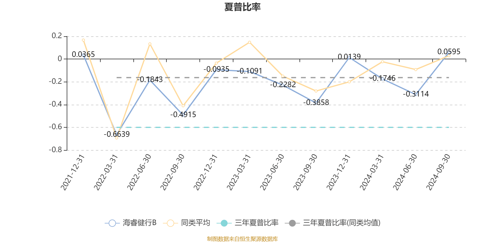 新奥彩资料大全免费查询,全面实施数据策略_V48.37