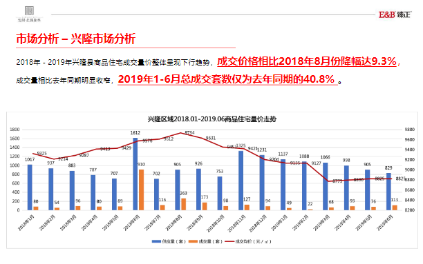 新澳门天天开奖资料大全,互动性执行策略评估_尊贵版68.740