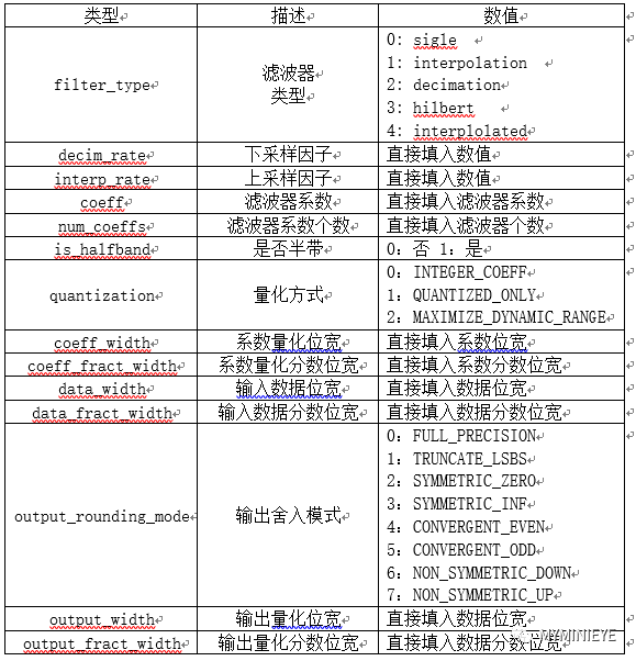 澳门六开奖结果2024开奖记录今晚,实地计划设计验证_Kindle52.455