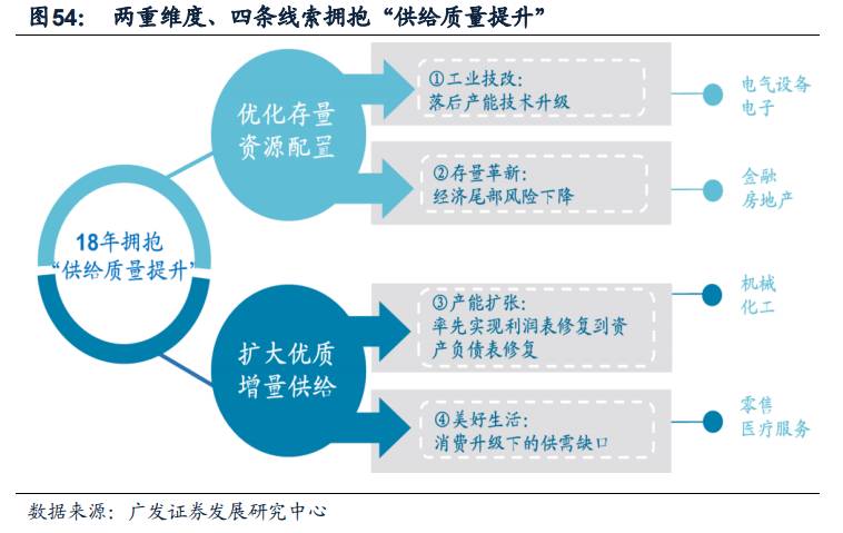 梦寐以求的温柔 第4页