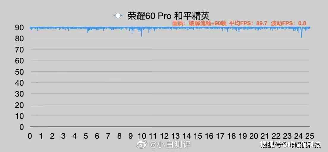 16012cm查询澳彩,状况分析解析说明_AR版43.789