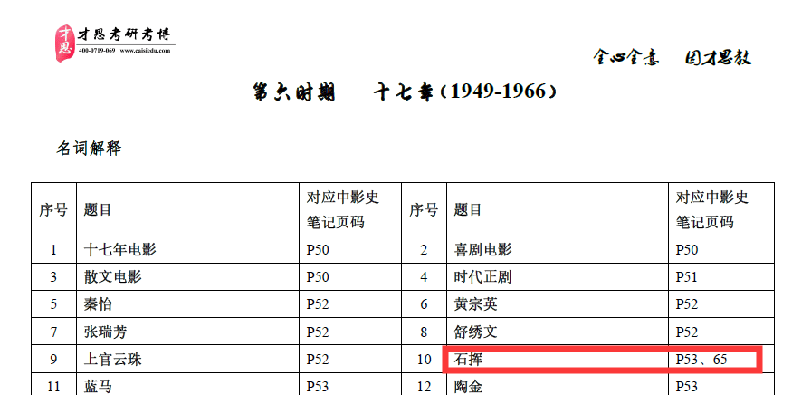 新奥门资料大全正版资料2024年免费下载,统计评估解析说明_R版65.925