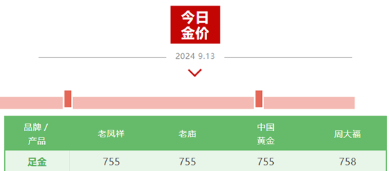 新澳精准资料免费提供510期,精准分析实施步骤_LE版93.52