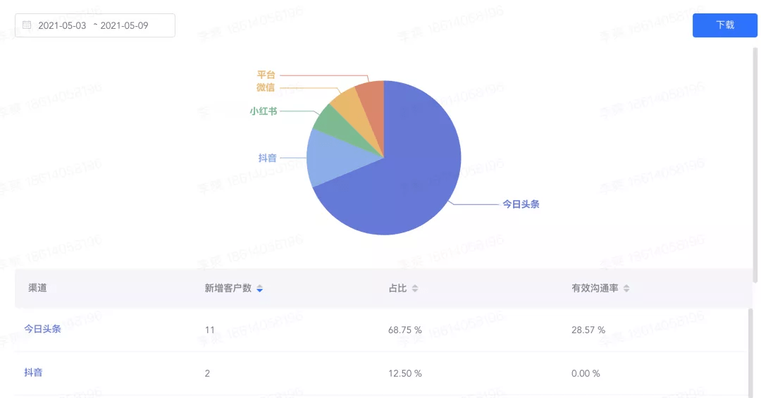 2024年12月4日 第11页