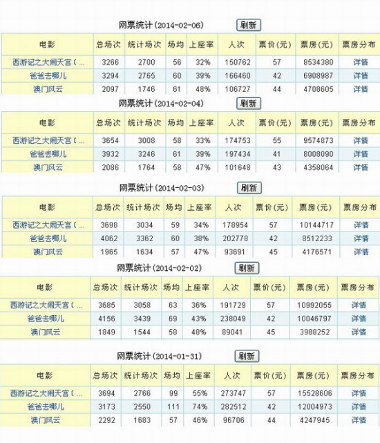 2024新澳门天天开好彩,功能性操作方案制定_DX版36.370