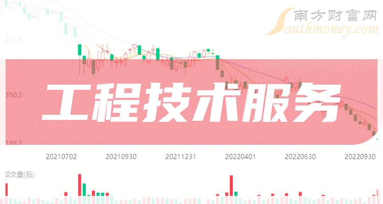 澳门今晚一肖必中特,仿真技术方案实现_定制版48.427