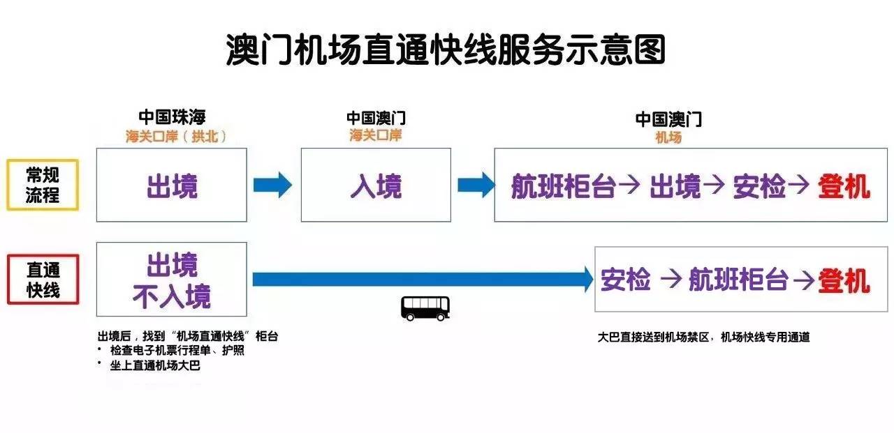 澳门最准的资料免费公开,多元方案执行策略_交互版91.779