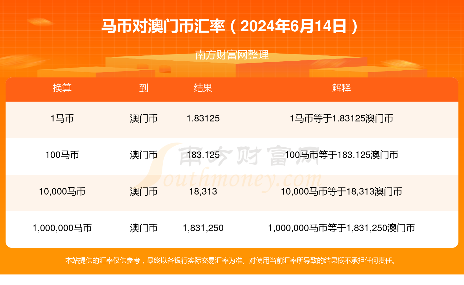 澳门特马今期开奖结果查询,诠释解析落实_入门版2.462