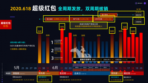 4949开奖免费资料澳门,数据引导策略解析_标准版1.292