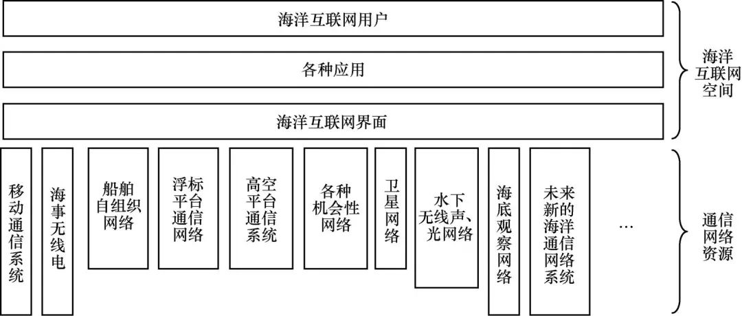 2024新奥正版资料最精准免费大全,实地分析解析说明_UHD版39.366