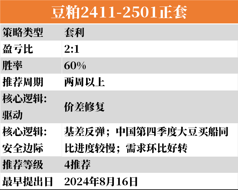 澳门一码一肖一待一中广东,可靠性方案操作策略_精简版105.220