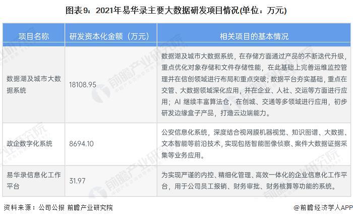 澳门六开奖结果2023开奖记录查询网站,数据执行驱动决策_工具版24.300