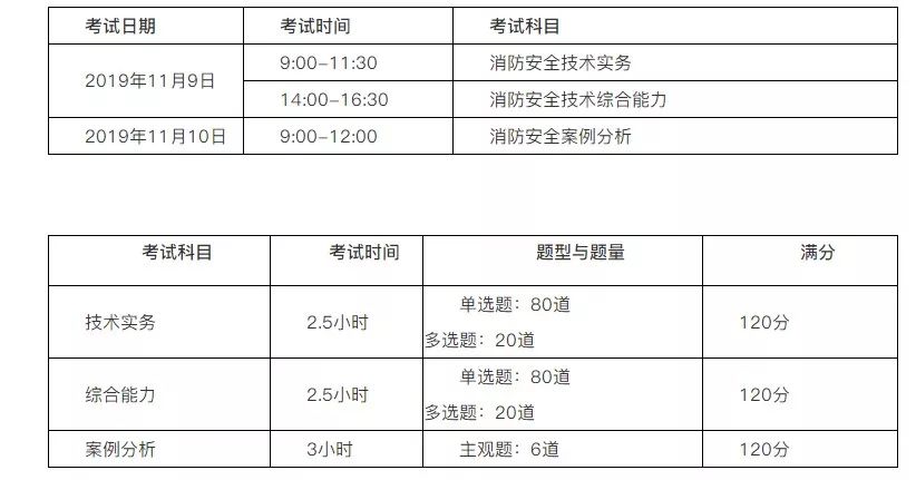 2024澳门六今晚开奖结果出来新,数据导向设计解析_V37.118