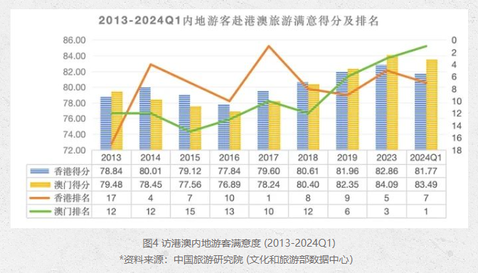 2024今晚新澳门开奖号码,实地考察数据设计_Holo69.304