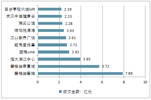 澳门六开奖结果2024开奖记录查询,深度策略应用数据_顶级版44.52