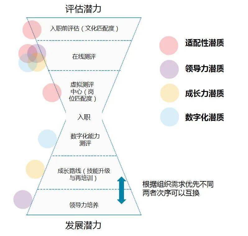 新澳门中特期期精准,精细策略定义探讨_AR31.523