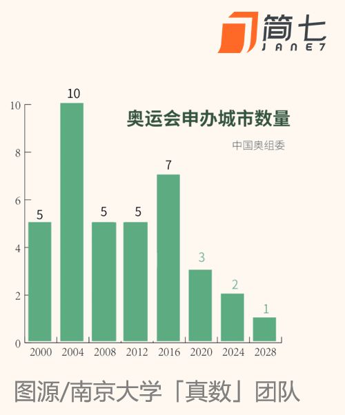 新奥门开将记录新纪录,统计分析解释定义_R版52.328