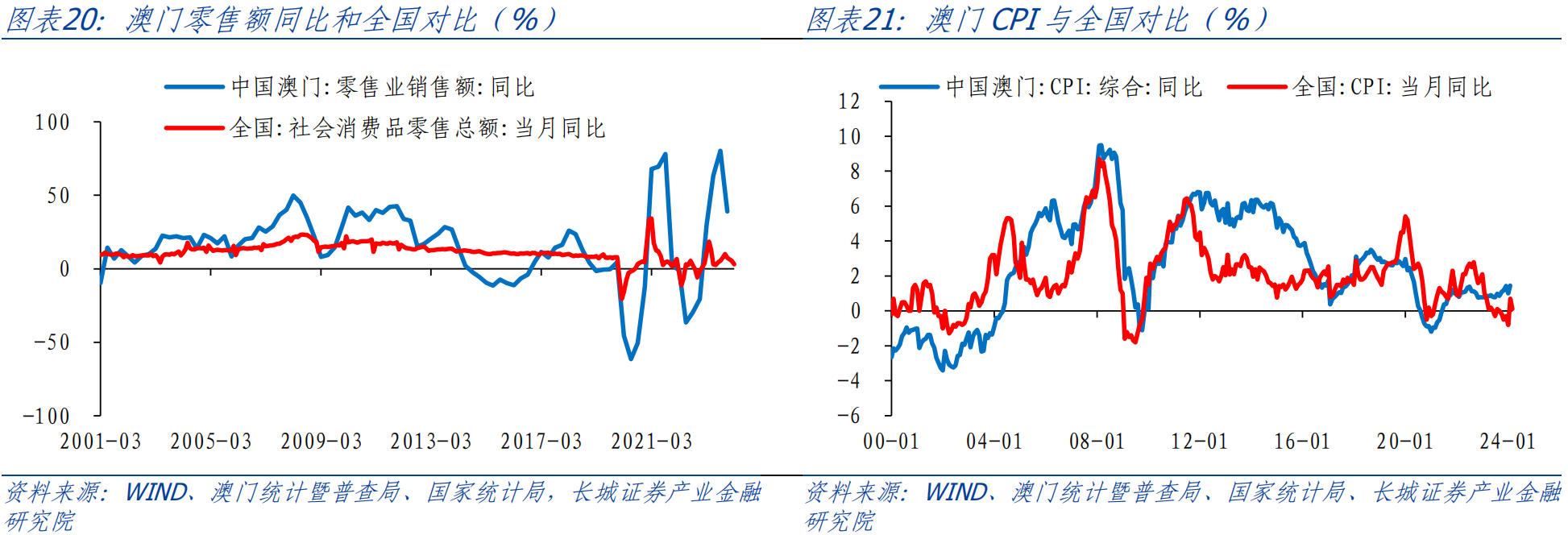 澳门正版资料全年免费公开精准资料一,实地数据验证分析_VR95.604