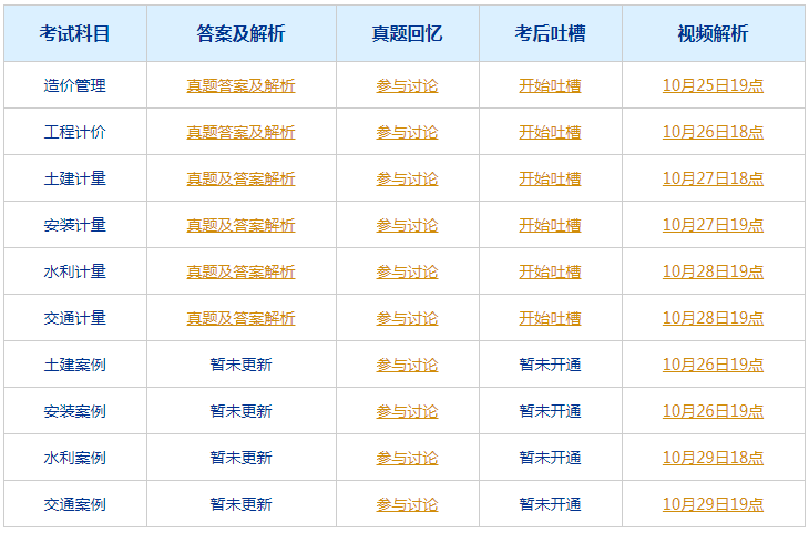 2024澳门六今晚开奖结果开码,高效解析方法_PT17.293