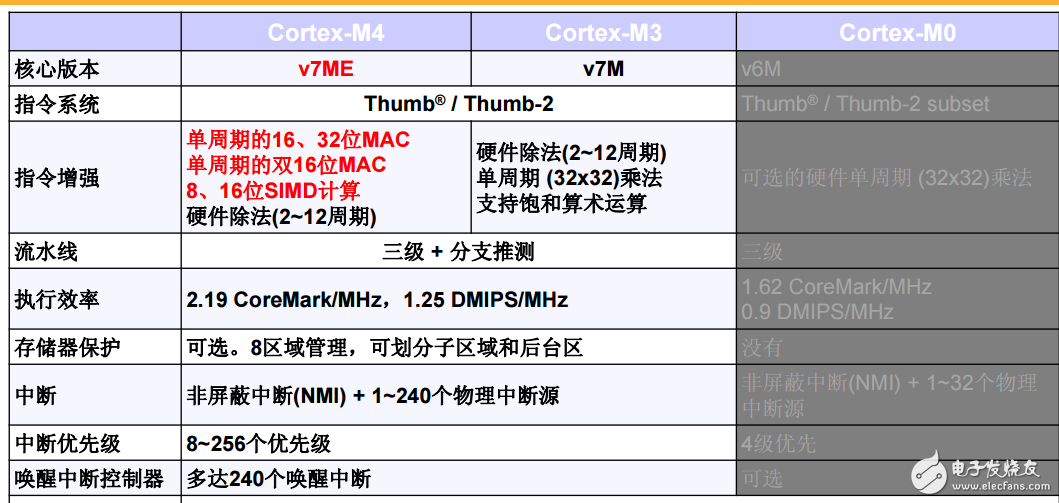 014967cσm查询,澳彩资料,数据分析说明_AR版57.308