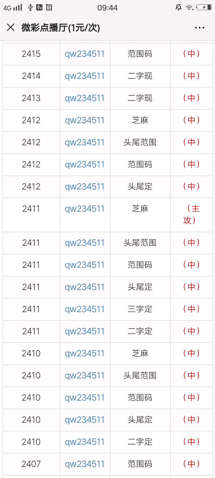 婆家一肖一码100,全面数据分析方案_复古款15.651