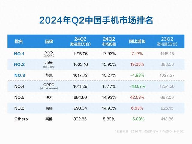 2024香港今期开奖号码,市场趋势方案实施_微型版85.463