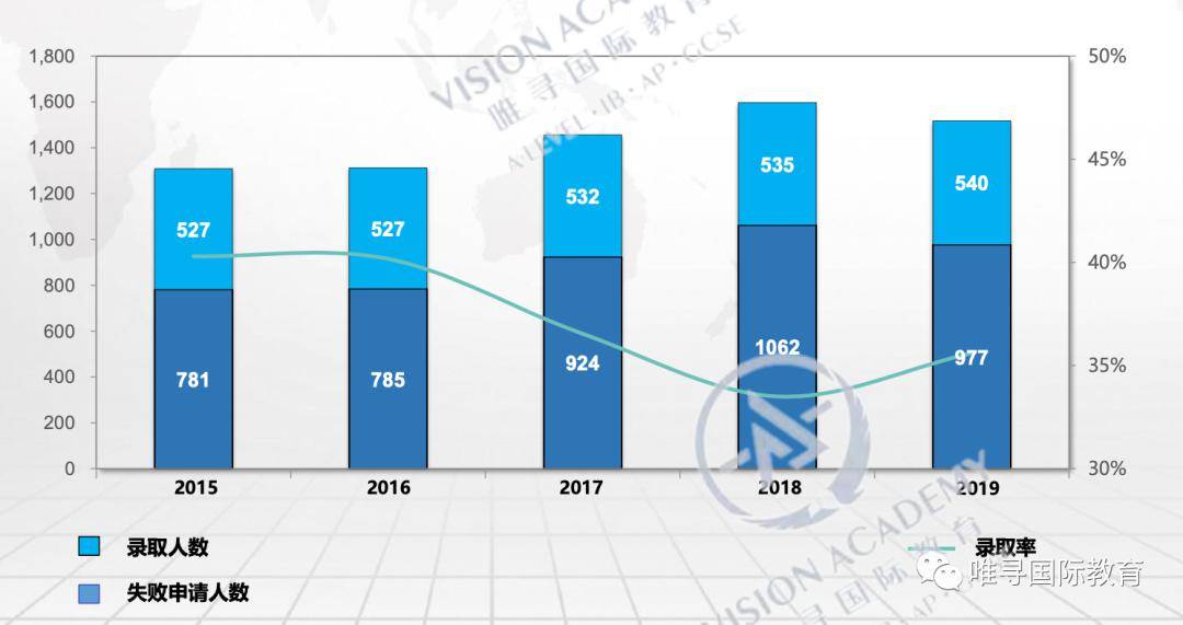 澳门一码一码100准确,数据解析导向设计_专业款23.137