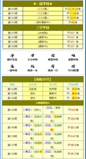 澳门三肖三码必中一一期,深入解析数据策略_3K36.535