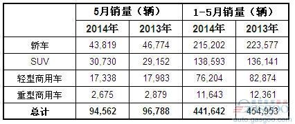 新澳最新最快资料22码,统计评估解析说明_轻量版52.923