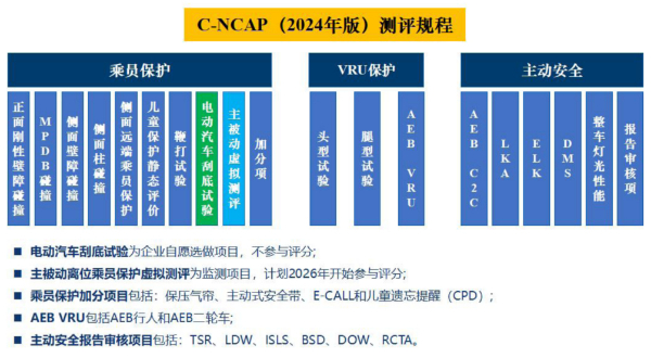 新门内部资料最新版本2024年,安全评估策略_HDR版36.415