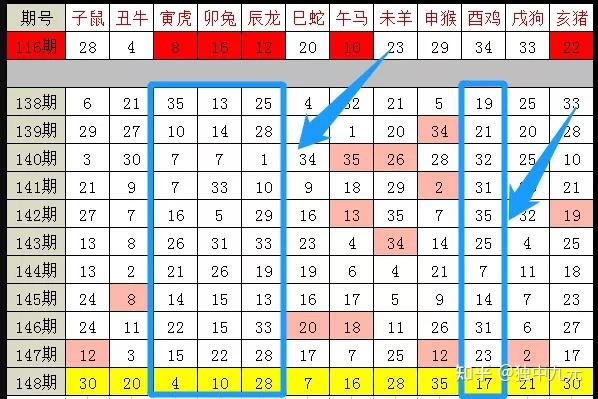 新澳门生肖走势图分析,适用性计划解读_Prime47.144