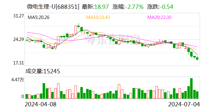 2024年新澳门今晚开奖结果,数据资料解释落实_AR80.595