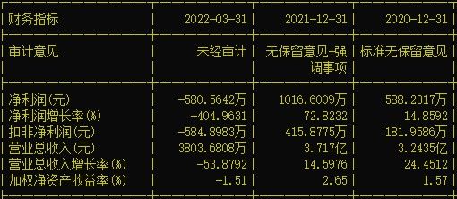 热带的企鹅 第4页