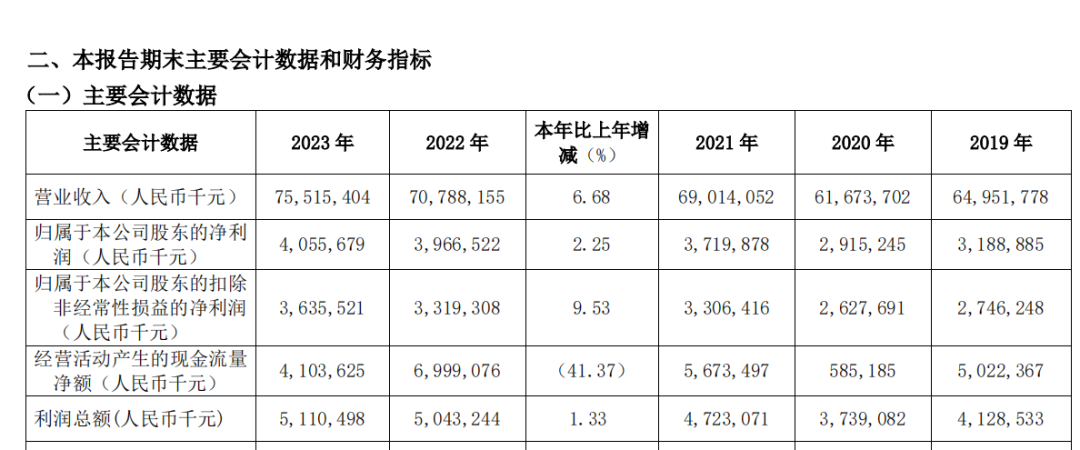 澳门管家婆资料大全正,实地数据验证实施_DP58.229