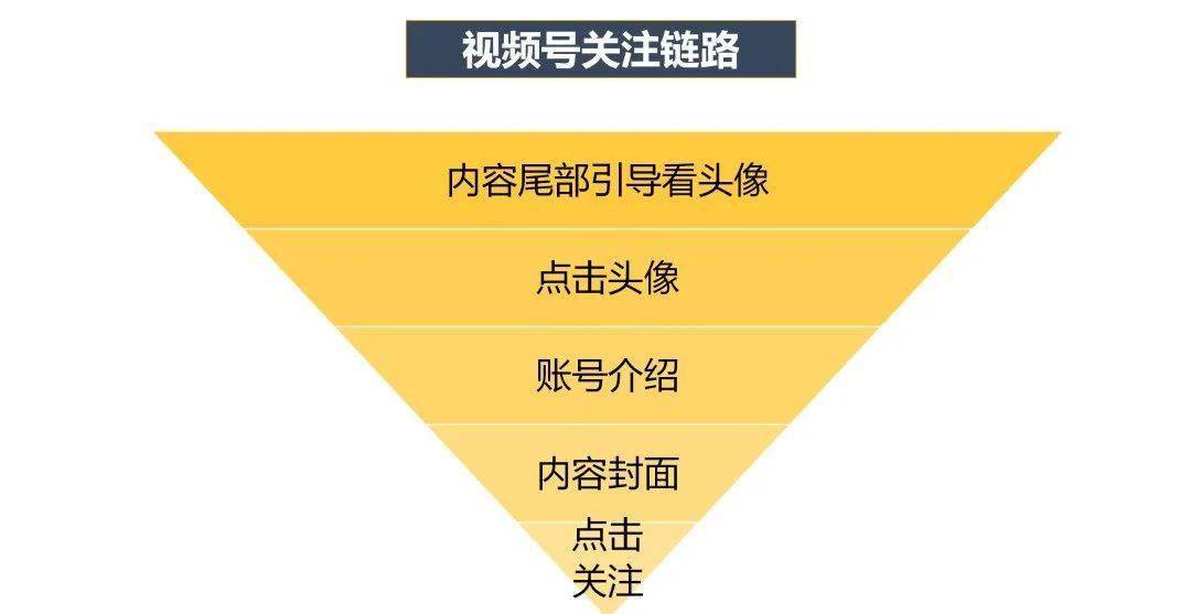 新澳精准资料免费提供265期,深层数据执行设计_Harmony款18.746