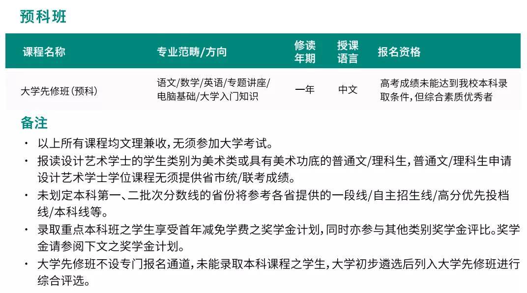 新澳门六开奖最新开奖结果查询,资源整合策略实施_投资版67.67