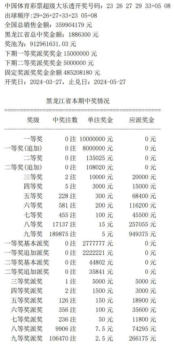 新奥历史开奖记录,实地验证执行数据_3DM36.40.79