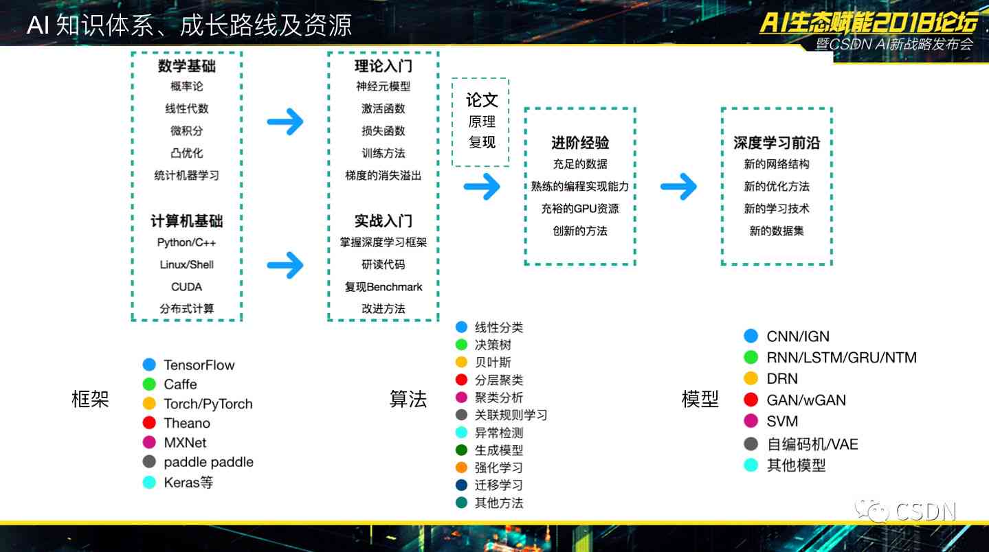 一肖一码100%-中,数据导向实施策略_Ultra22.945